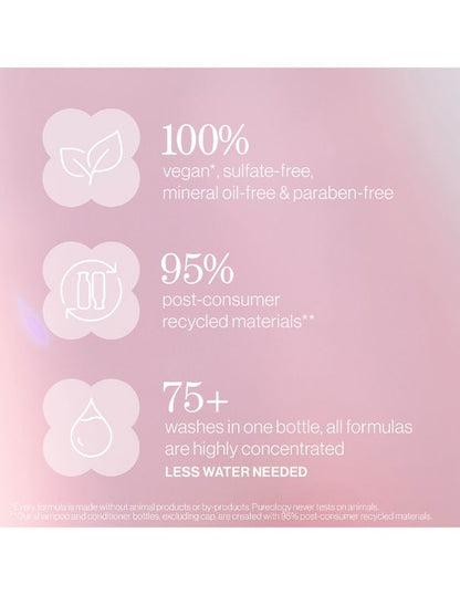 Pureology Pure Volume Kit Printemps