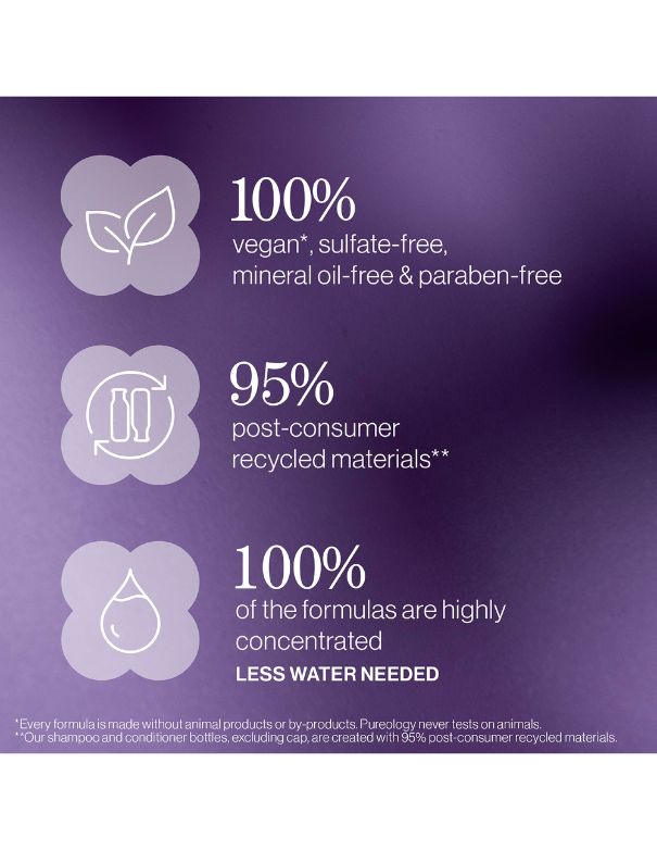 Pureology Hydrate Recruitment Kit