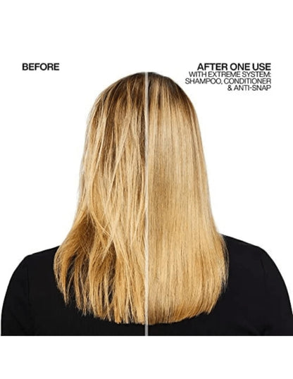 Redken Holiday Gift Set Extreme