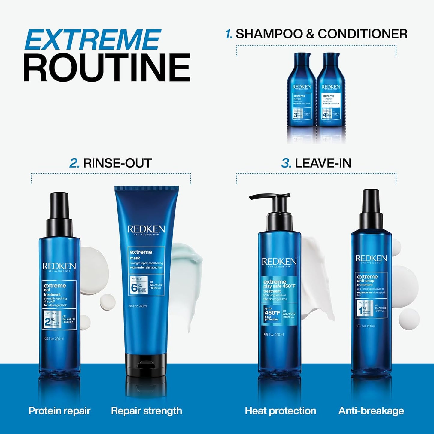 Redken Extreme Shampoo - 1L