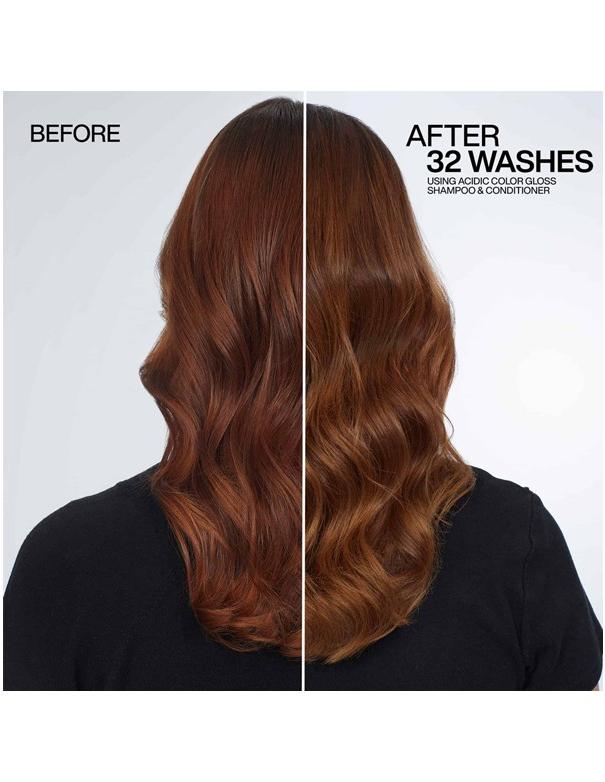 Coffret cadeau de Noël Redken Acidic Color Gloss