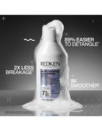 Coffret Cadeau Redken Acidic Bonding Concentrate