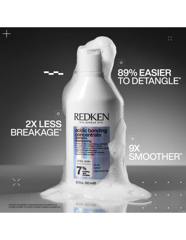 Coffret Cadeau Redken Acidic Bonding Concentrate