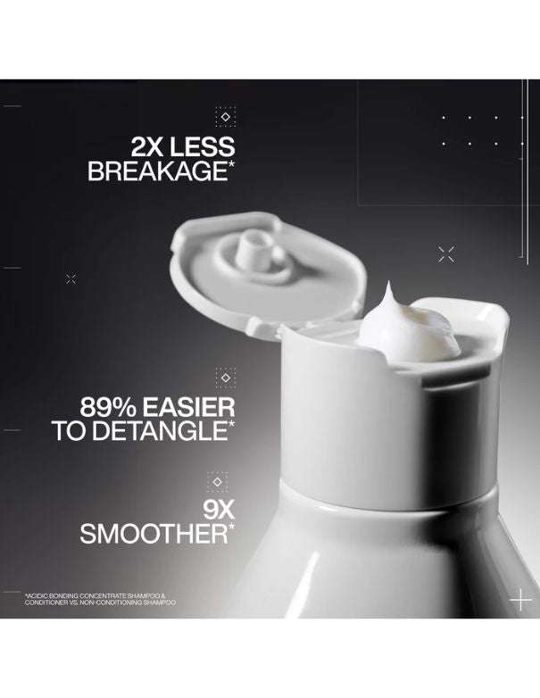 Coffret Cadeau Redken Acidic Bonding Concentrate