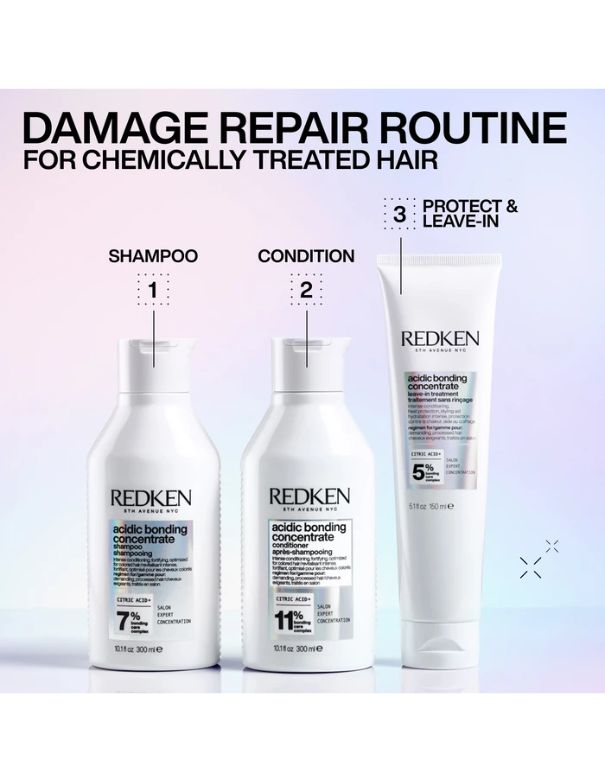 Coffret Cadeau Redken Acidic Bonding Concentrate