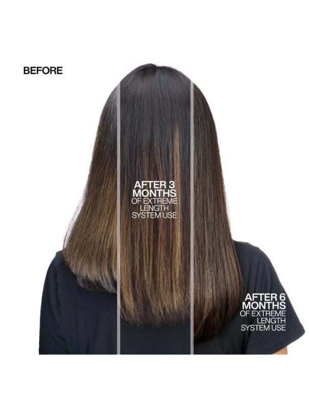 Coffret cadeau Redken Holiday Extreme Length