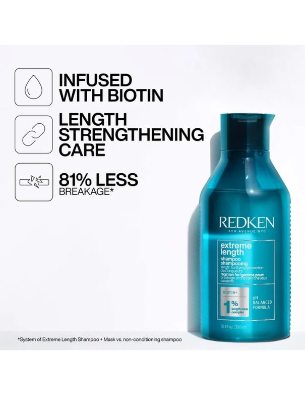 Redken Holiday Gift Set Extreme Length