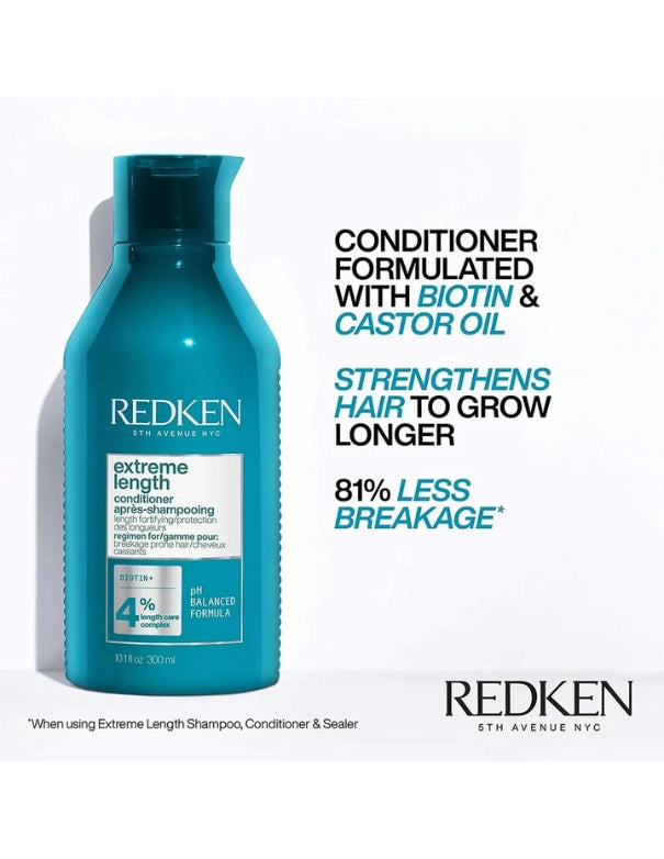 Redken Holiday Gift Set Extreme Length