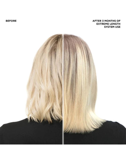 Redken Holiday Gift Set Extreme Length
