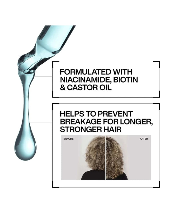 Redken Holiday Gift Set Extreme Length