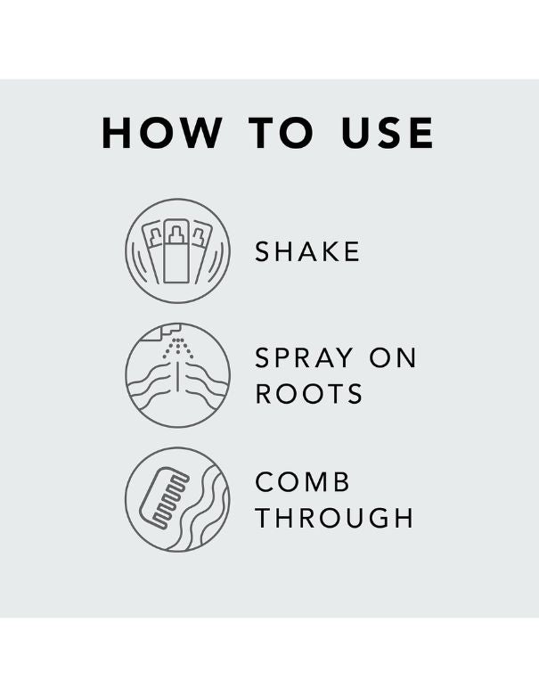 Sebastian Dry Clean Only Dry Shampoo - 140g