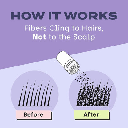 TOPPIK Hair Building Fibers (Black) - 12g