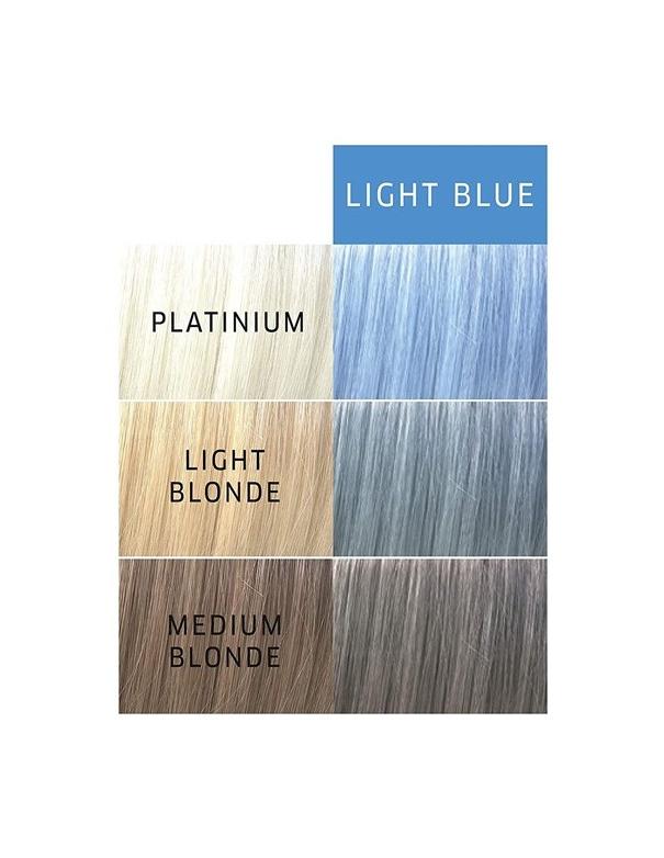 WELLA colorcharm Paints Light Blue